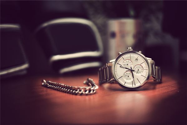 梦见买表是什么意思