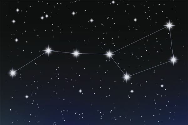 梦见北斗七星是什么意思